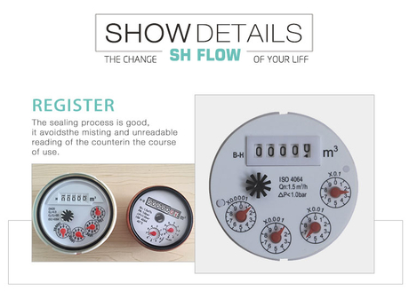How To Read Water Meter Shmeters